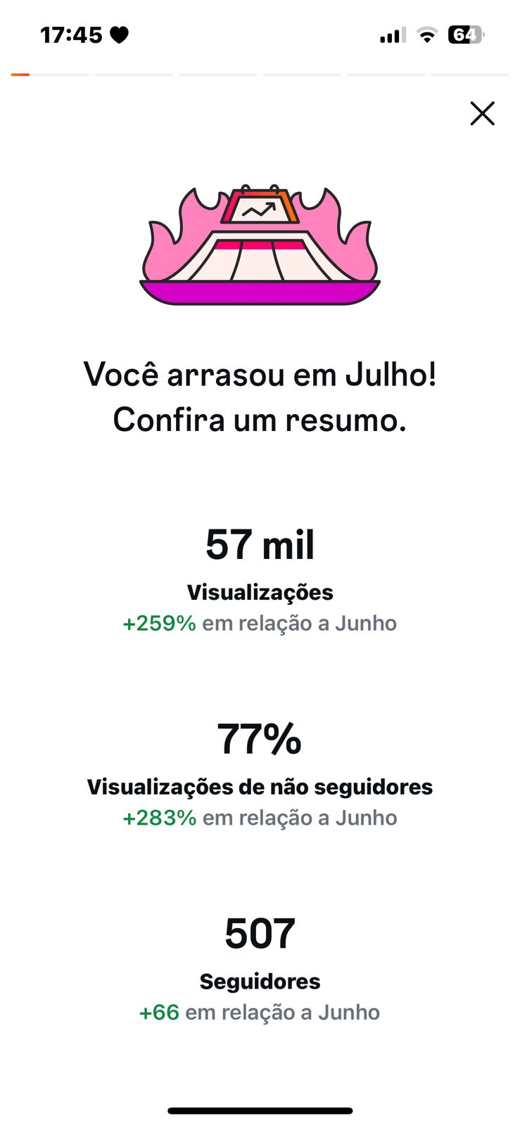 Métrica